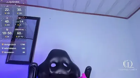 ChannelssDiirty webcam model stream image