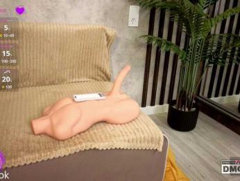 Hollywww webcam model stream image