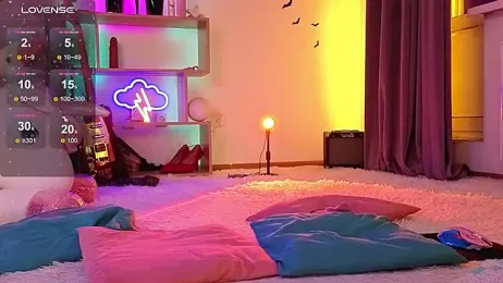 Inchcaser_ webcam model stream image