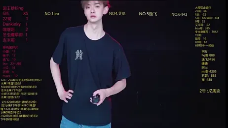 AAA-winner webcam model stream image