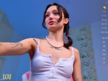 breeding_material chaturbate stream image, 04.10.2025 15:00