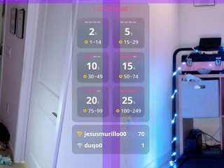 milavalentina camsoda stream image, 26.02.2025 00:40