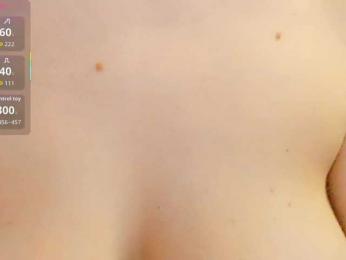 Cool-Baby bongacams stream image, 13.03.2026 21:30