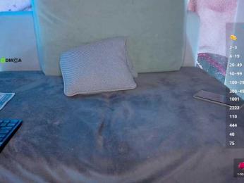 Sofia_1 bongacams stream image, 03.02.2025 20:00