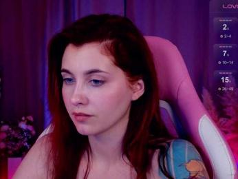 HoneyCherry bongacams stream image, 11.05.2025 15:10