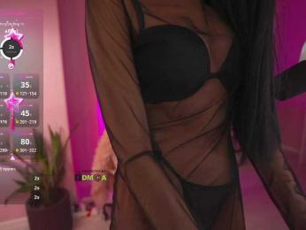 THE_BLACKcat bongacams stream image, 12.05.2025 19:50